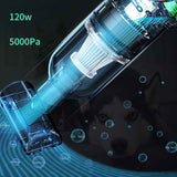 Pet Hair Vacuum Suction Grooming Tool for Dogs and Cats